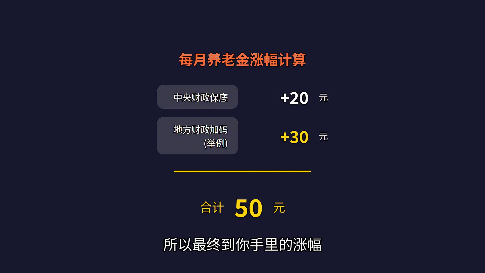养老金传来好消息！今年能涨多少，这些细节要知道插图2