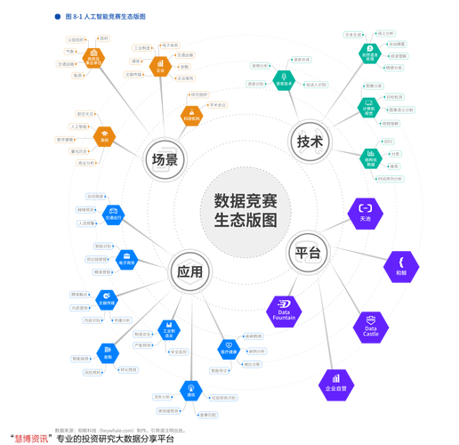 基金最佳买入时间