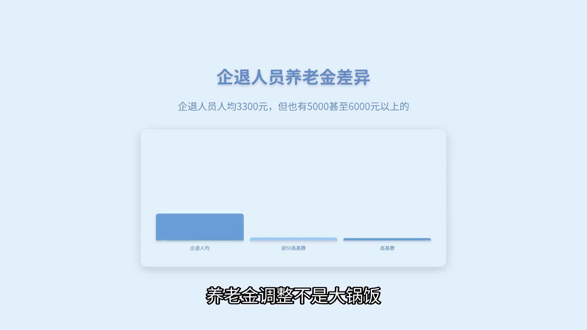 养老金今年再调，企退人补发难超千元，咋回事？插图3
