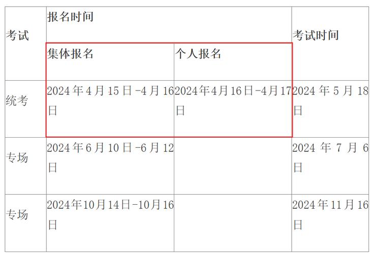 期货资格从业考试2024考试时间表