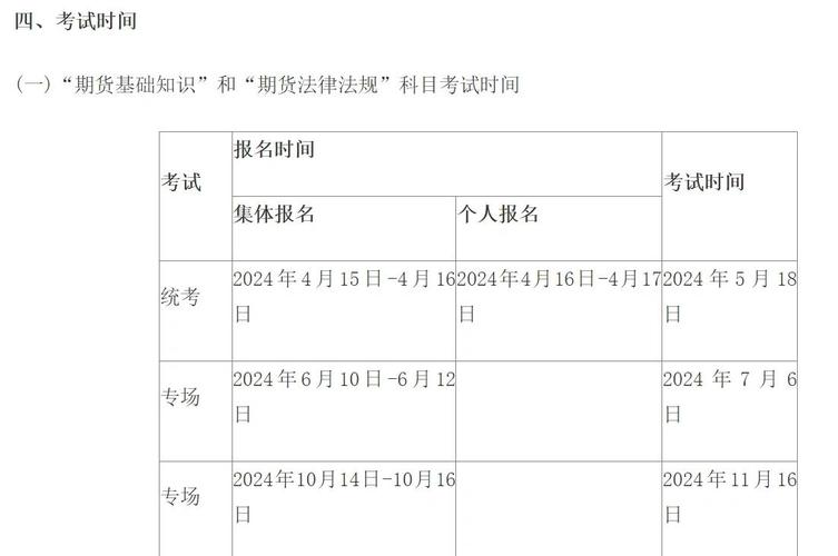 期货资格从业考试2024考试时间表
