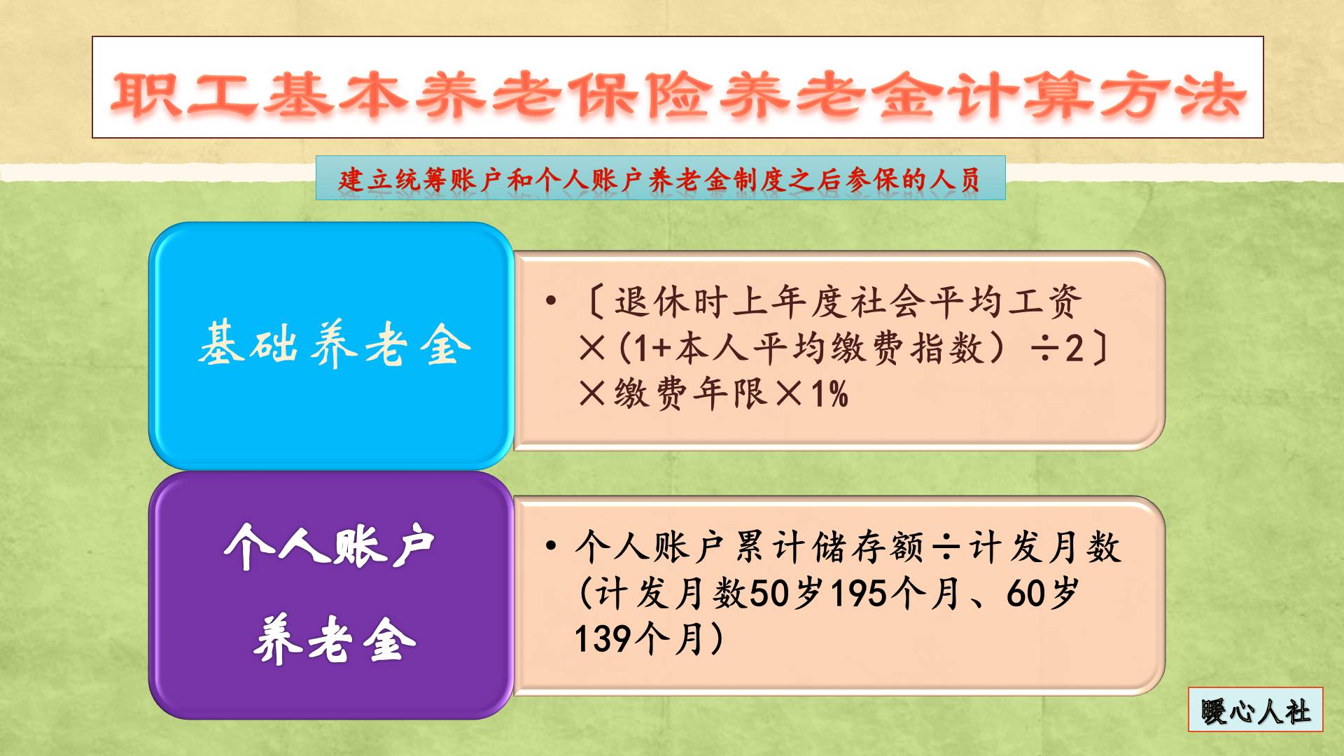 40岁男性选灵活就业保险还是城乡居民保险？缴费与待遇对比插图2