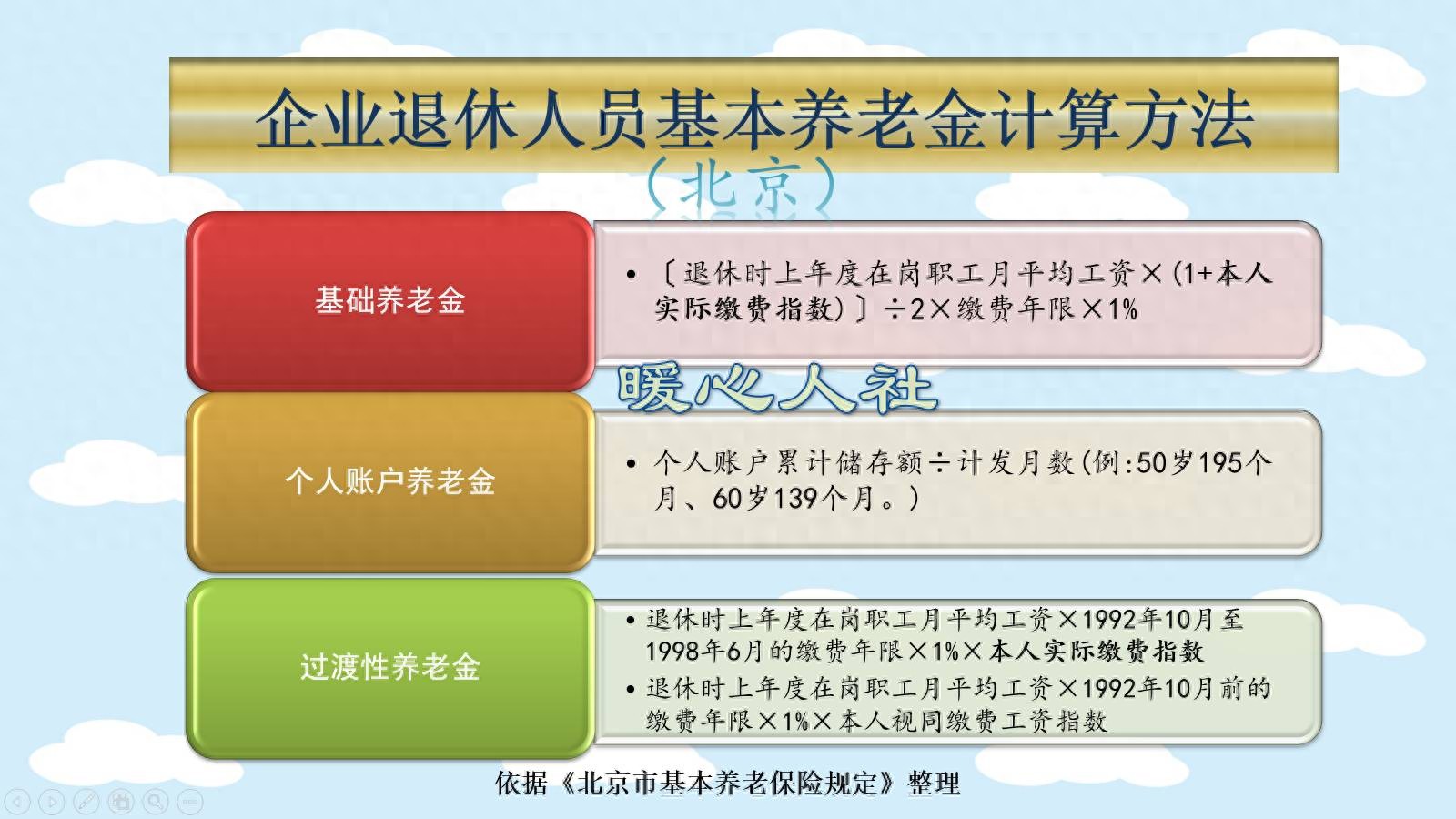 北京退休金8000多为啥低于计发基数12049？真相在这插图