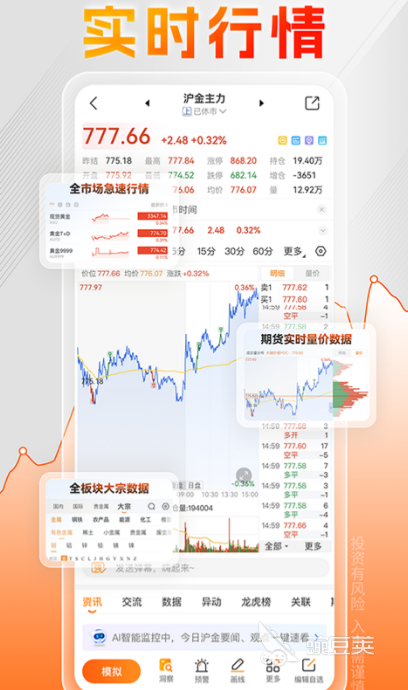 免费期货软件