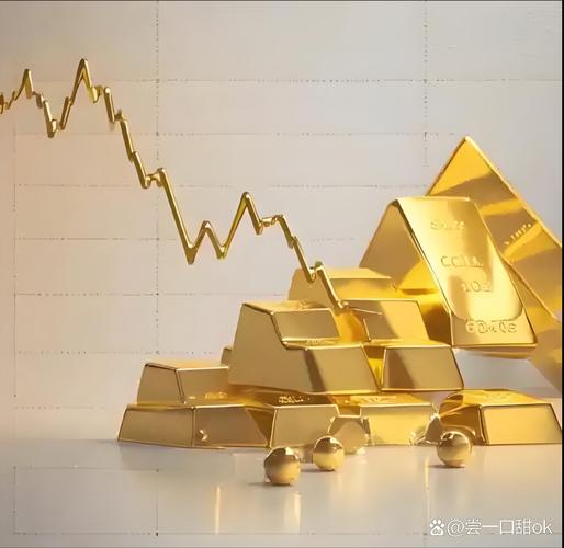 怎么买黄金理财