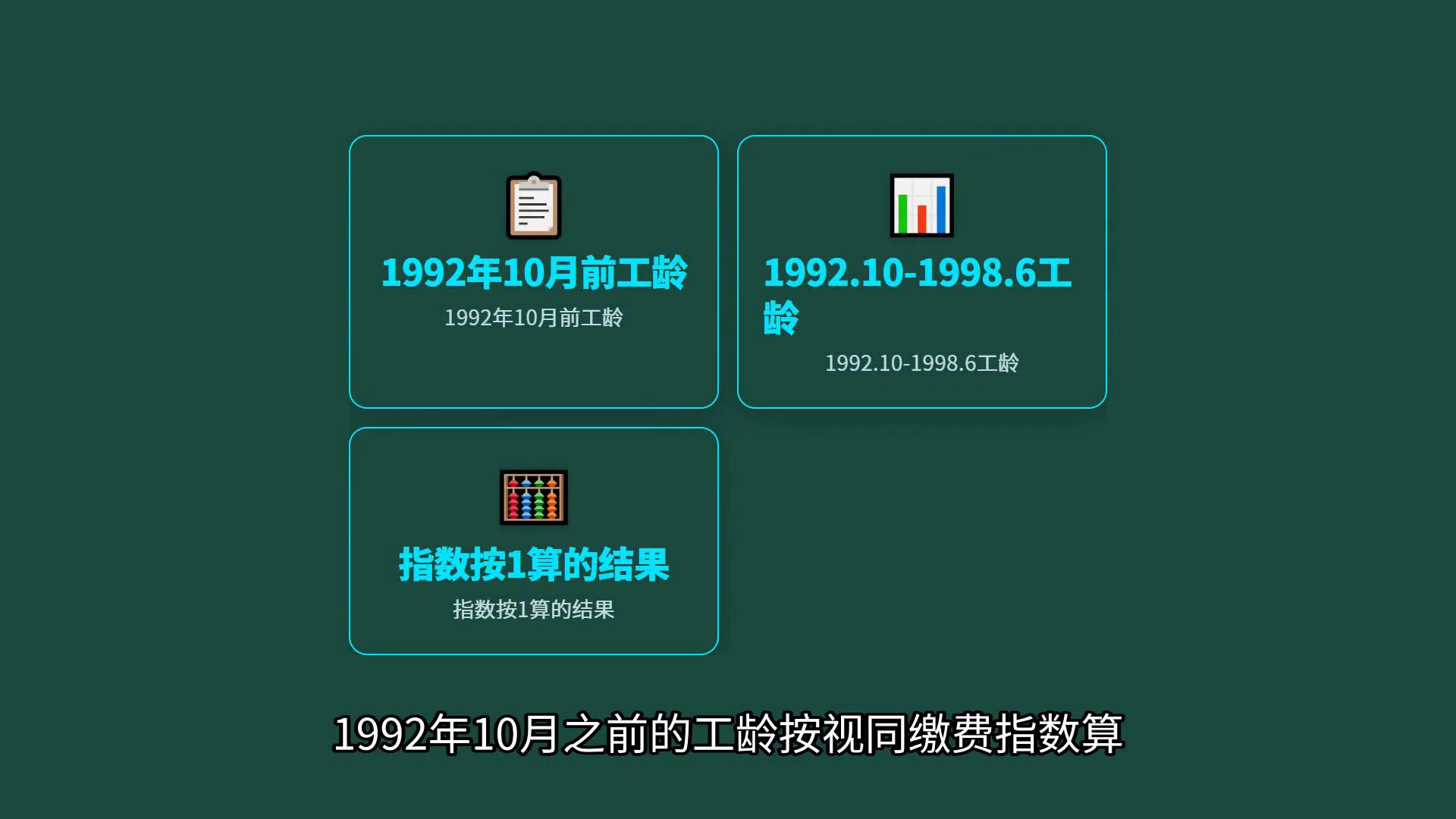 退休养老金不是计发基数，40年社保才拿8000元插图6