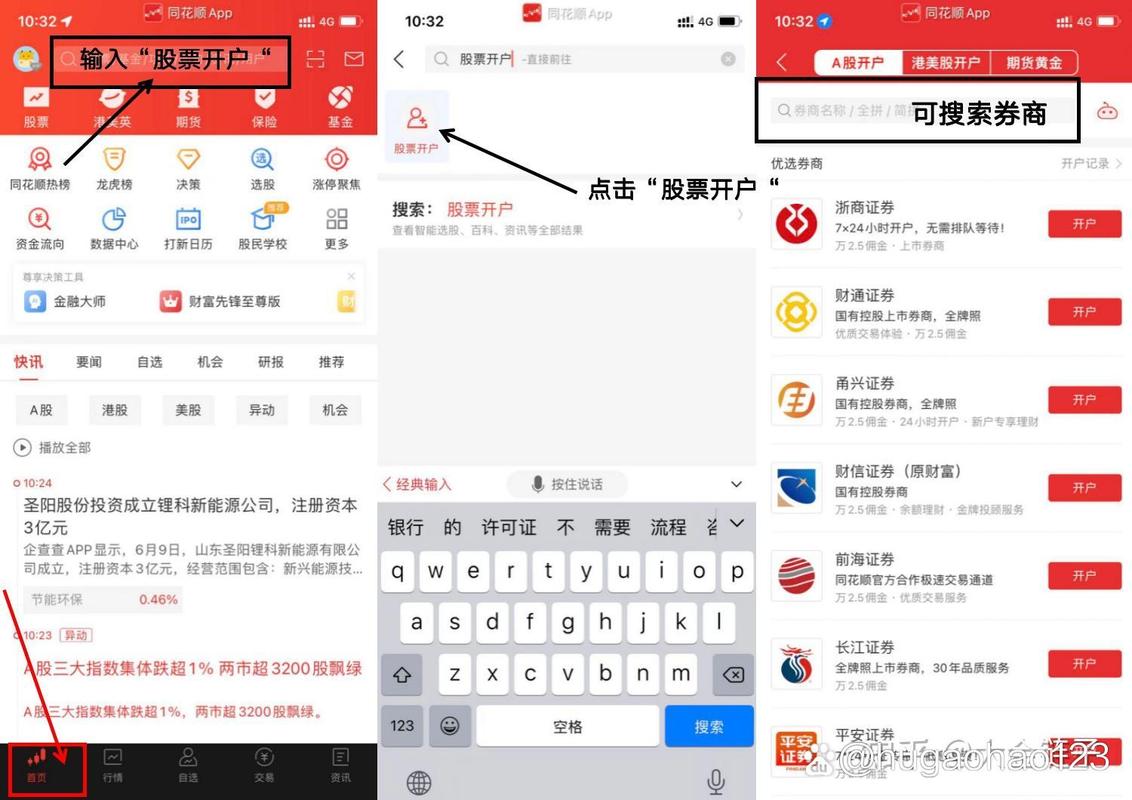 想炒股票第一步该怎么做