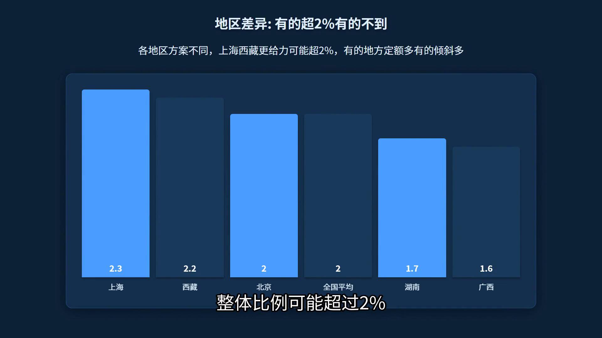 养老金6月底前调整？算错钱误区大揭秘，快看看你中招没插图3