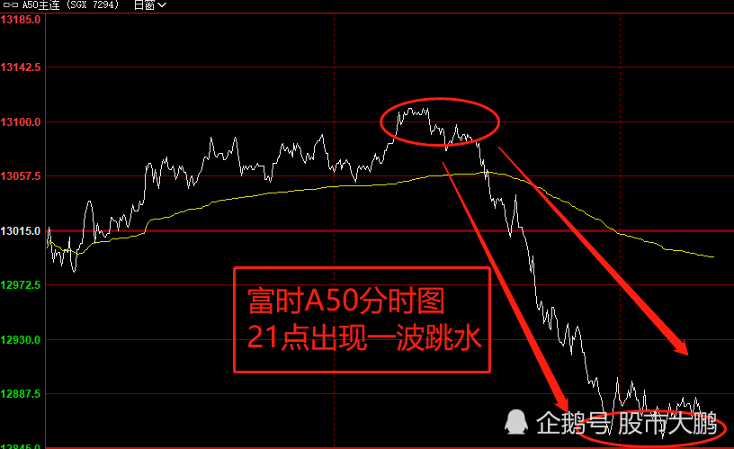 腾讯投资爱奇艺股权结构