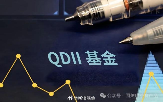 基金qdii型是什么意思