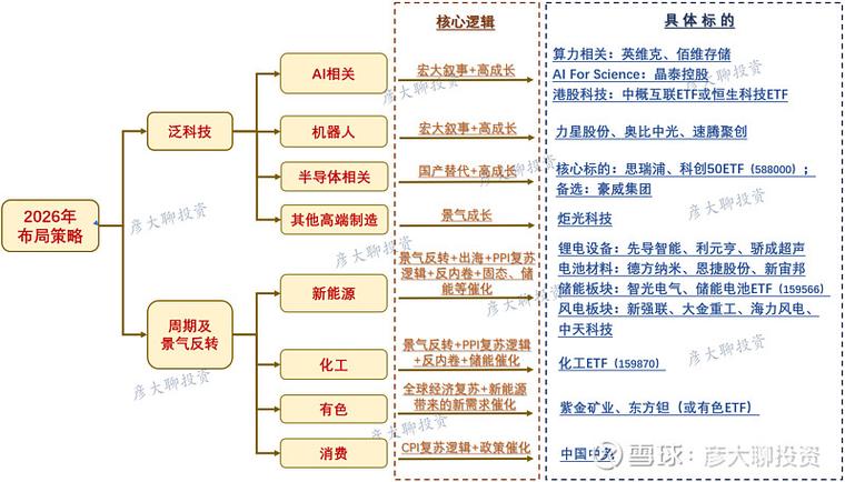 中国铁建股市行情
