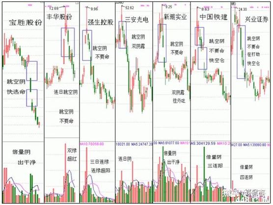 中国铁建股市行情