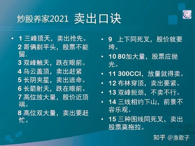 股票技术群