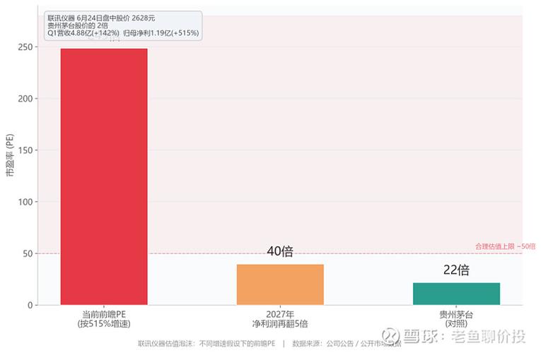 私募巨头宁泉资产致歉：未投AI导致净值大回撤，投资者如何应对？