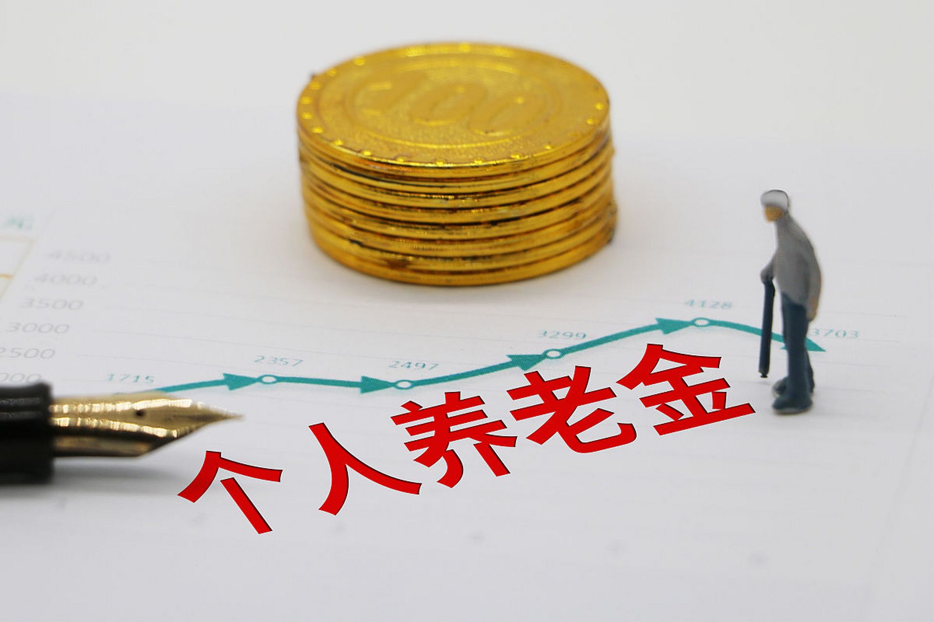 个人养老金账户怎么开？一次说清楚
