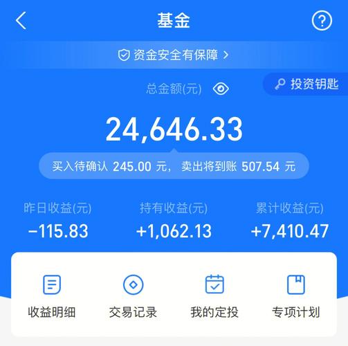 标嘉信理财