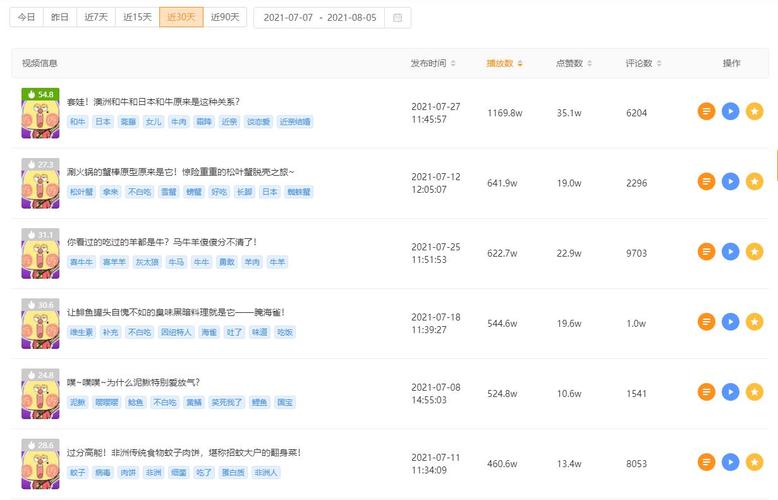 快手免费播放的网站