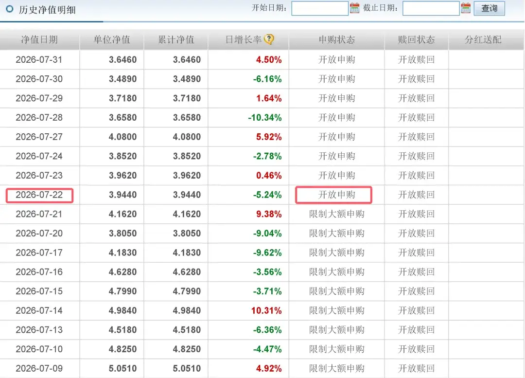 AI算力行情引爆基金抢购潮，金梓才565亿规模封神插图2