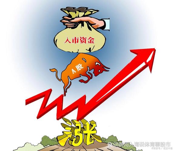 沪深股市今日行情