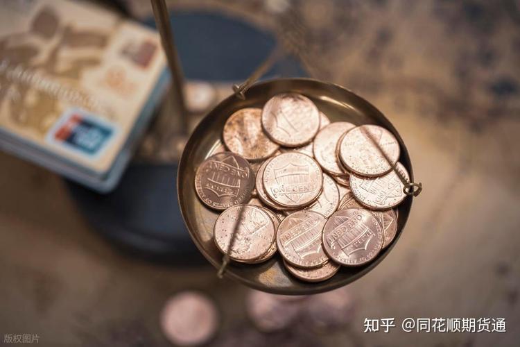 期货行情查询软件