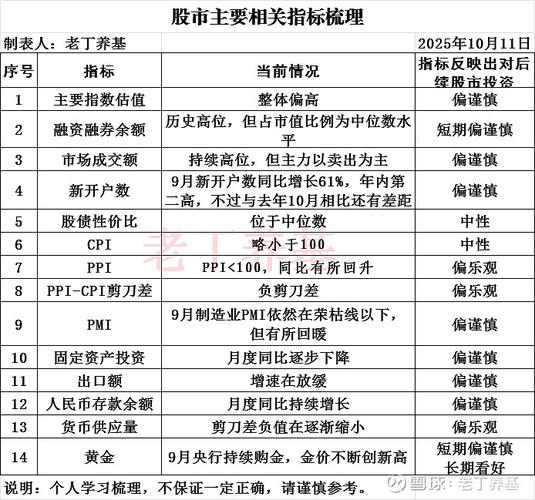 股市行情国际股市指数行情