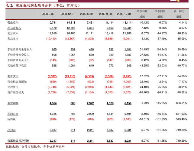 9 月 11 日证监会公布 4 名编造传播税率虚假信息者受罚插图1