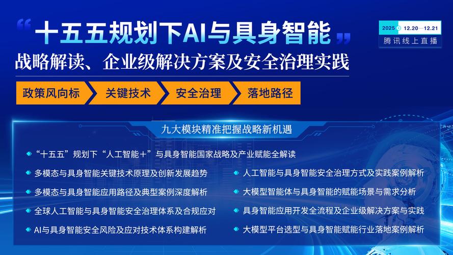 十五五规划：如何通过开放场景，推动新技术走向市场？插图1
