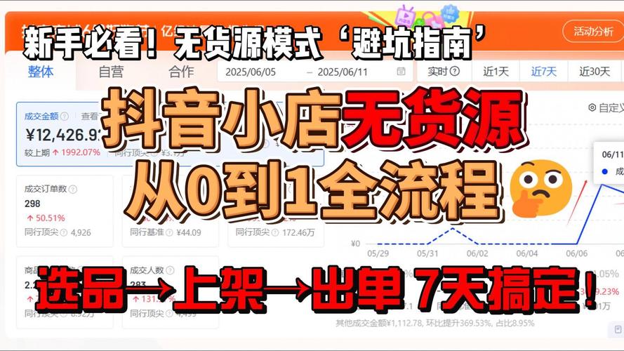 抖加投放怎么投放
