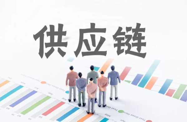 福费廷：数字化时代的供应链金融创新模式